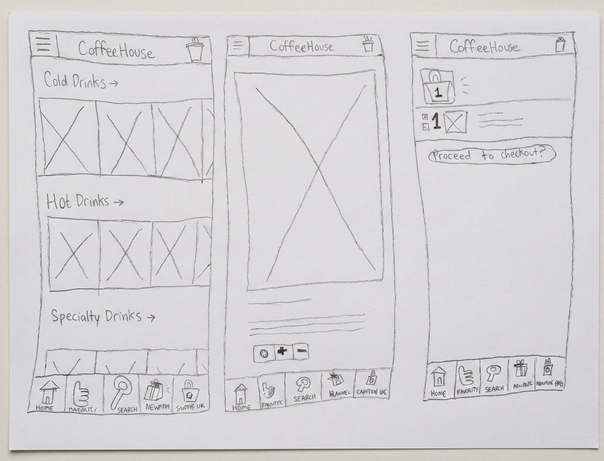Three hand-drawn paper sketches of coffee-ordering screens