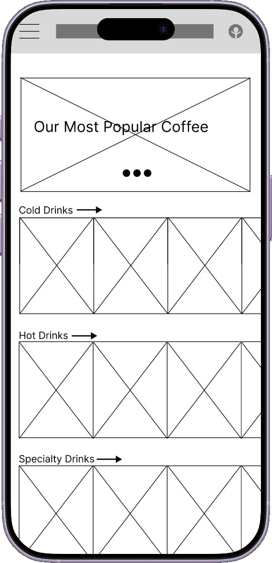 Low-fidelity menu wireframe with popular coffee and drink categories